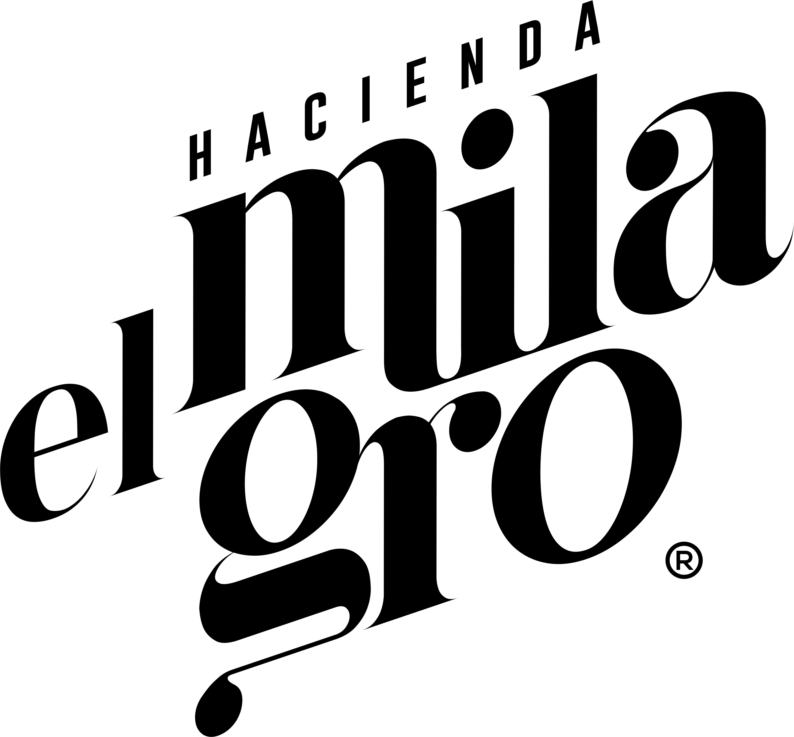 El Milagro